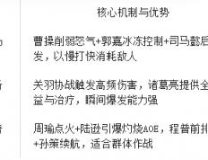 5y2y頁(yè)游《百戰(zhàn)群英》前期阵容搭配攻略