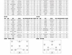 三鎮(zhèn)vs申花首發(fā)：邓涵(hán)文、任航先發(fā)，高天意、刘诚宇出战