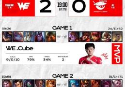 LOL-LPL：WE爆冷击败AL