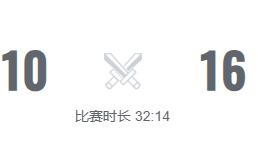 LOL对决落幕，这款遊(yóu)戏策略(lüè)博(bó)弈等你战