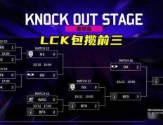 LOL亚洲邀請(qǐng)赛LPL表現(xiàn)不佳，官方警告選(xuǎn)手态度不行