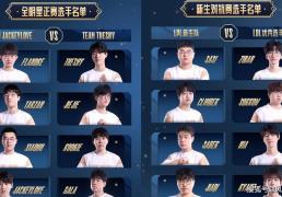 T1宣布上(shàng)调兩(liǎng)位青训选手！LPL憋气大赛结束(shù)，官(guān)方曝光NIP新中(zhōng)辅