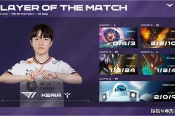 LPL四支隊(duì)伍鎖(suǒ)定冒泡赛！英文(wén)流评选最佳阵容：Bin取代369登上2阵