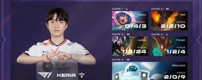 LPL四支隊(duì)伍鎖(suǒ)定冒泡赛！英文(wén)流评选最佳阵容：Bin取代369登上2阵