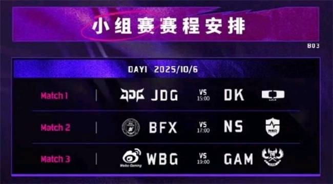 【一竞技1JingJi】LOL:LPL世(shì)界賽(sài)陪练阵容曝光(guāng)!