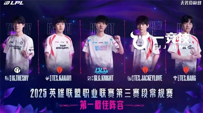 LOL:LPL常规赛最佳阵容(róng)出爐(lú) Theshy当選(xuǎn)一(yī)阵Bin落選(xuǎn)!
