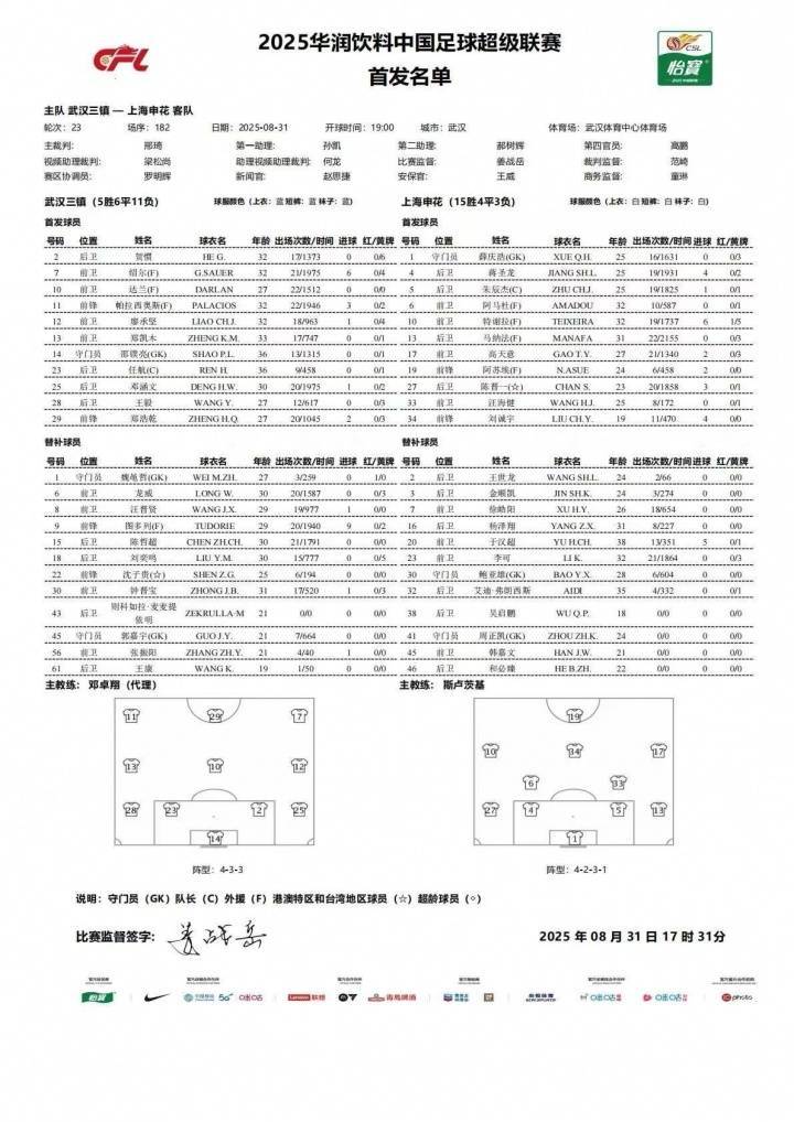三鎮(zhèn)vs申花首發(fā):邓涵(hán)文、任航先發(fā),高天意、刘诚宇出战