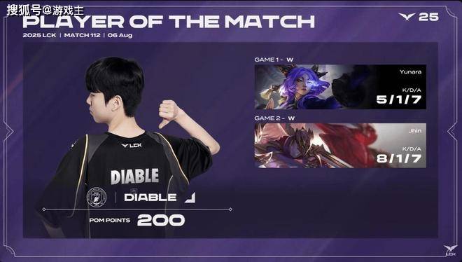 英(yīng)雄联盟最超模新英(yīng)雄诞生,全球(qiú)比賽(sài)胜率(lǜ)85%,技能175%攻(gōng)击加成