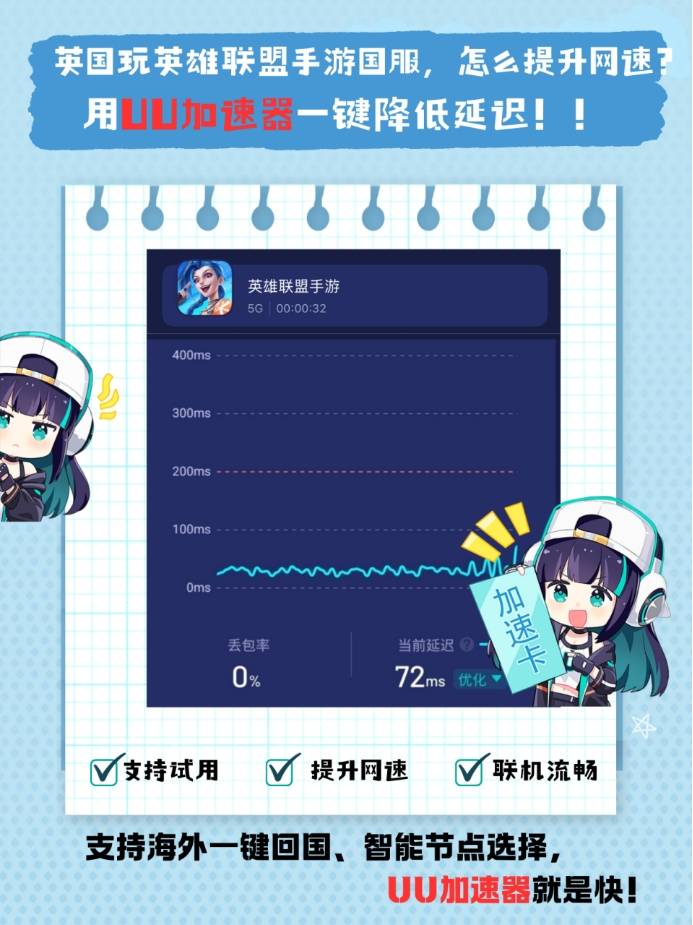 在英(yīng)LOLM萌新求助(zhù)！大(dà)家觉得哪个英(yīng)雄好上手？