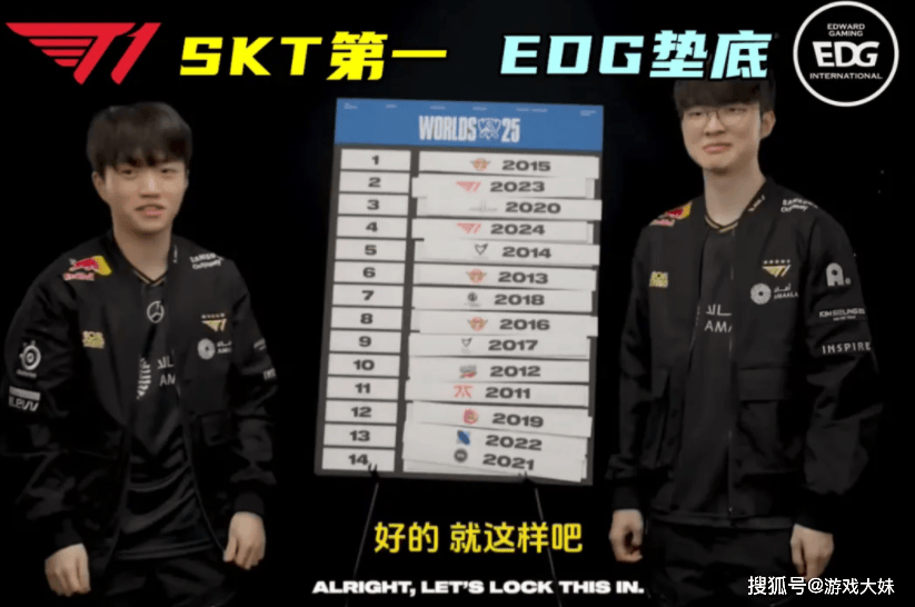 Faker對(duì)历届S賽(sài)冠军进行(xíng)排(pái)名(míng),认为LPL冠军墊(diàn)底,含金(jīn)量(liàng)最(zuì)低