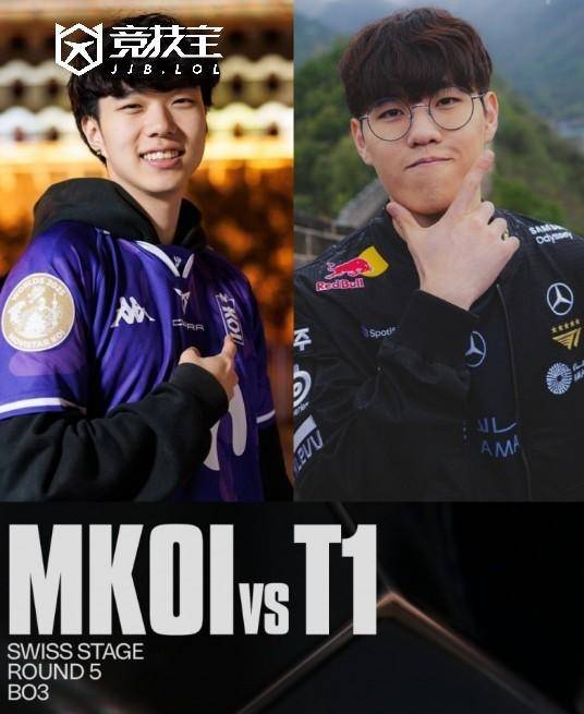 LOL-S15瑞士轮：T1挺(tǐng)进八強(qiáng)