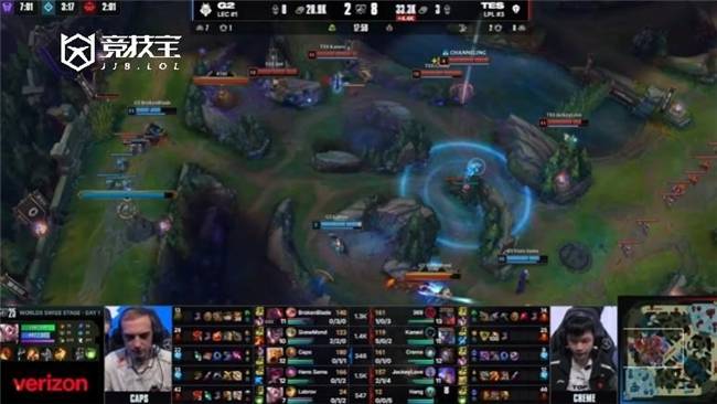 LOL-S15瑞士(shì)轮：TES轻取G2 ！