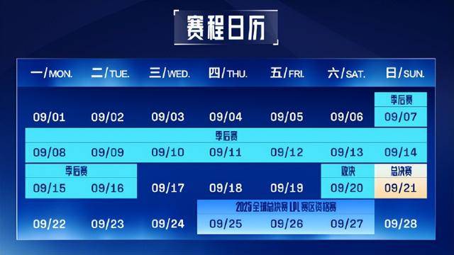 LPL第三賽(sài)段季后賽(sài)賽(sài)程(chéng)出爐(lú):BLG对阵JDG,TES对阵NIP