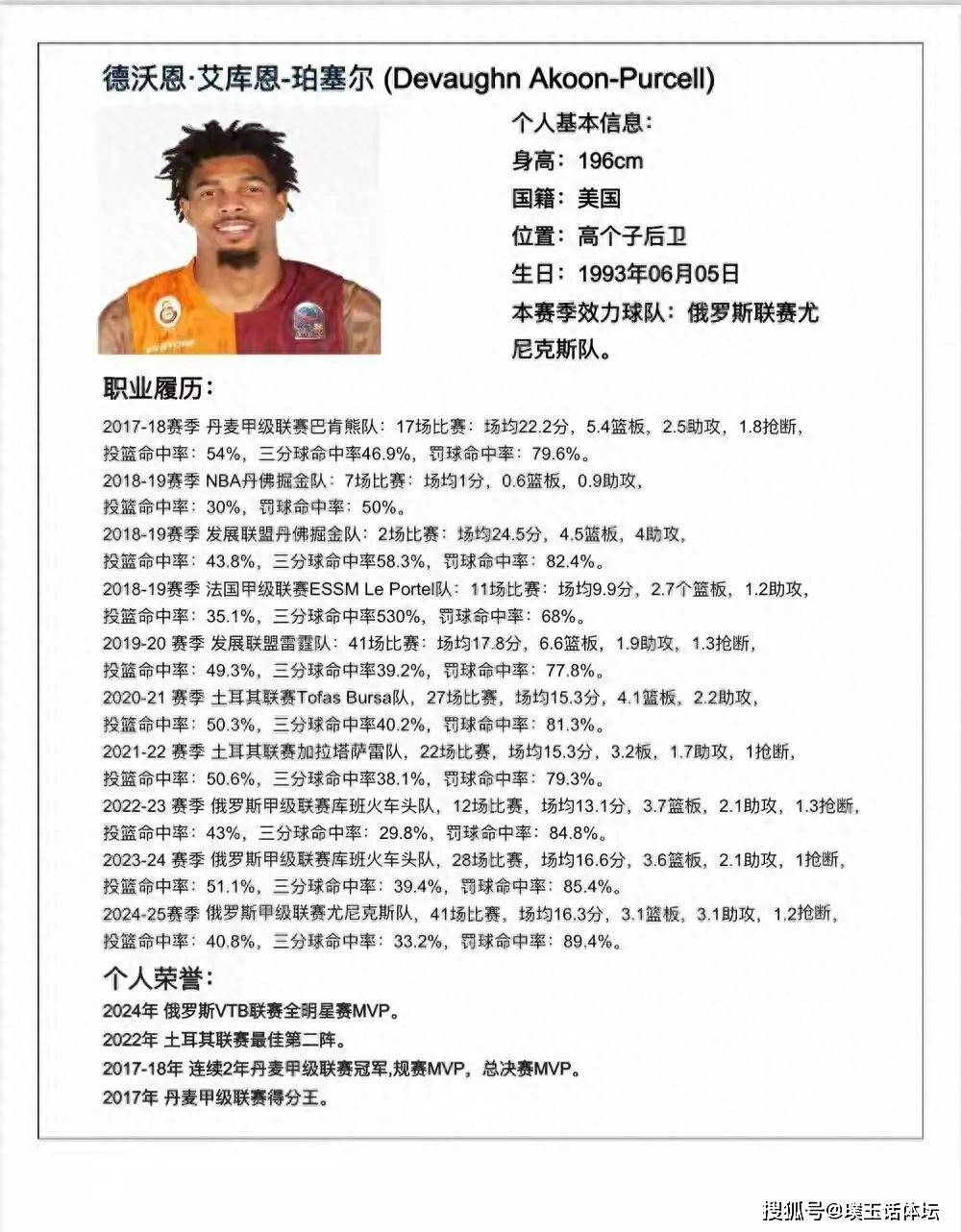 又來(lái)新人!丹(dān)麦聯(lián)赛得分(fēn)王加(jiā)盟山东,年薪曝光,邱彪(biāo)有望冲击前四(sì)