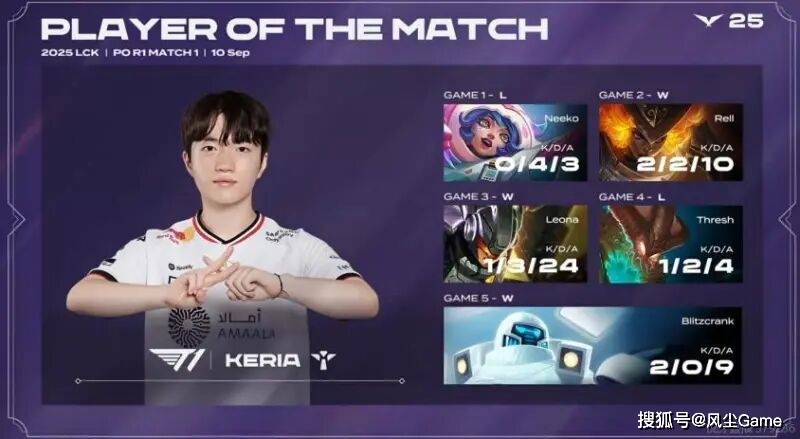 LPL四支隊(duì)伍鎖(suǒ)定冒泡赛!英文(wén)流评选最佳阵容:Bin取代369登上2阵