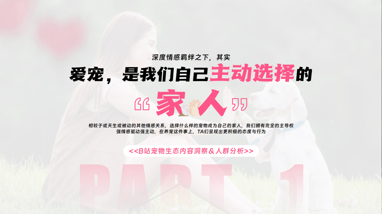 嗶(bì)哩(lī)嗶(bì)哩(lī)运营:嗶(bì)哩(lī)嗶(bì)哩(lī)2025年宠物(wù)行业营销通案