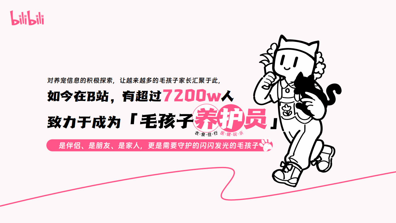 嗶(bì)哩(lī)嗶(bì)哩(lī)运营:嗶(bì)哩(lī)嗶(bì)哩(lī)2025年宠物(wù)行业营销通案