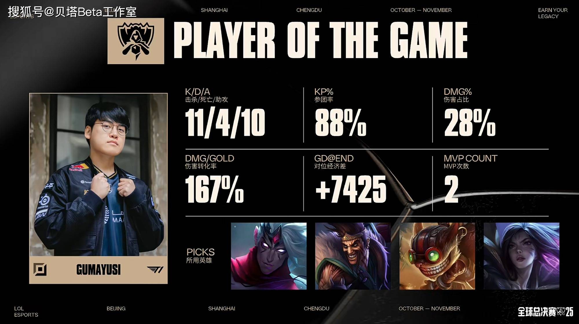 AL2-3不(bù)敌T1，止步8強(qiáng)！hope金克丝难救主(zhǔ)，T1团戰(zhàn)完(wán)美(měi)拉扯(chě)