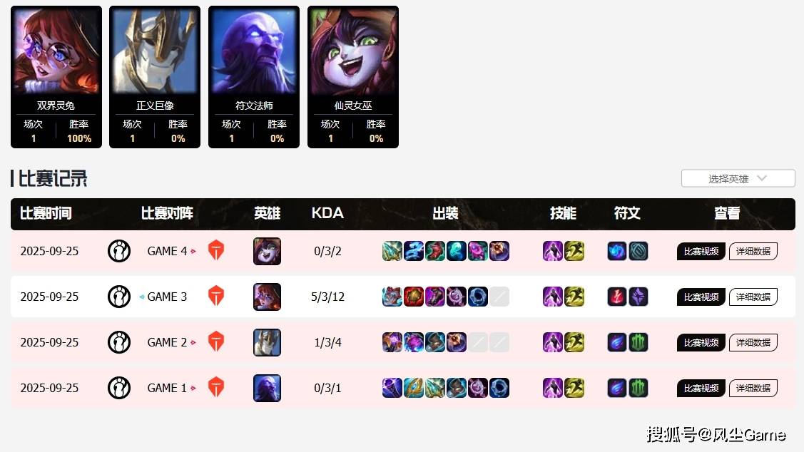 LPL冒泡赛最菜中(zhōng)单诞生(shēng)！对线被爆团戰(zhàn)隐身(shēn)，生(shēng)死局露露看呆观众