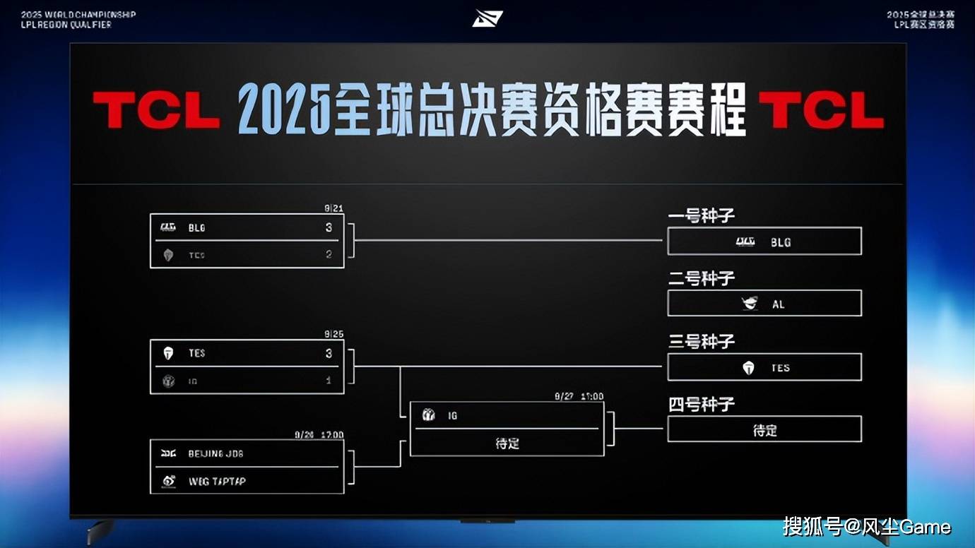 LPL冒泡赛最菜中(zhōng)单诞生(shēng)！对线被爆团戰(zhàn)隐身(shēn)，生(shēng)死局露露看呆观众