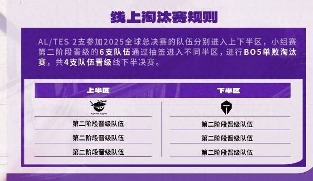 【一竞技1JingJi】LOL：IG德瑪(mǎ)西亚杯阵容曝光 Bin主动降薪(xīn)拒(jù)绝退役！