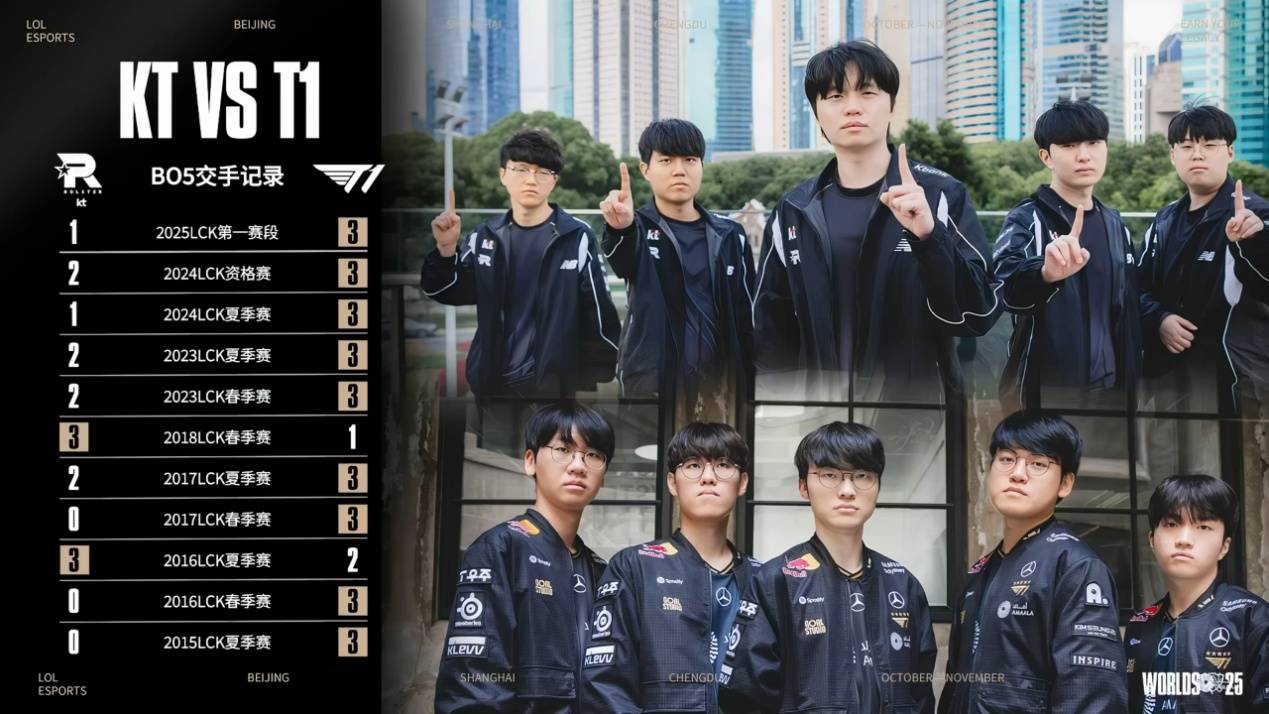 LOL迎來(lái)重大爆(bào)料！拳(quán)頭(tóu)官方透(tòu)露，LCK明年(nián)的比赛，教(jiào)练或参與(yǔ)指挥