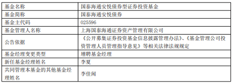 国泰海通(tōng)安(ān)悦债券(quàn)国泰海通(tōng)安(ān)裕中短债债券(quàn)增聘李夏