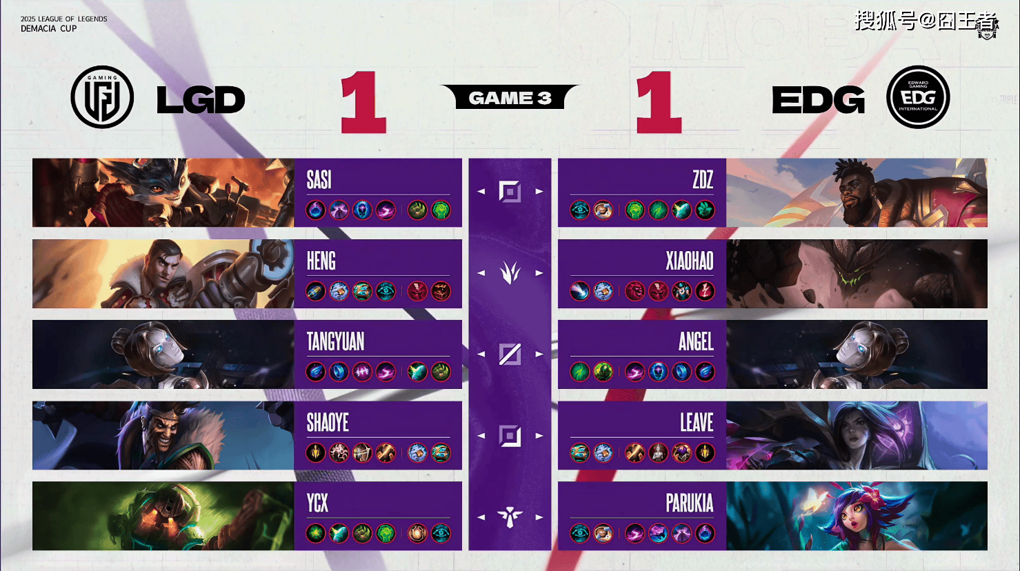 德玛西亚盃(bēi)：让一追二，EDG三局战勝(shèng)LGD