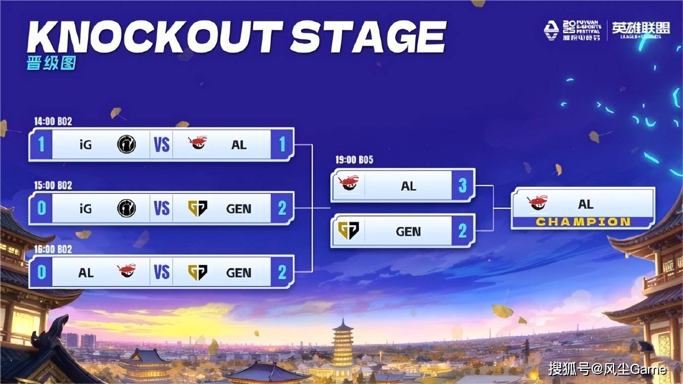 LOL双冠輔(fǔ)助官宣(xuān)退(tuì)役！LCK首位中援(yuán)亮相，AL打满BO5击敗(bài)GEN夺冠