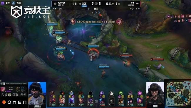 LOL-S15瑞(ruì)士轮：CFO爆冷掀翻T1！