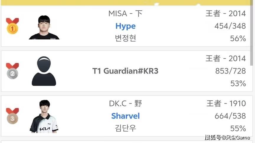 T1宣布上(shàng)调兩(liǎng)位青训选手！LPL憋气大赛结束(shù)，官(guān)方曝光NIP新中(zhōng)辅