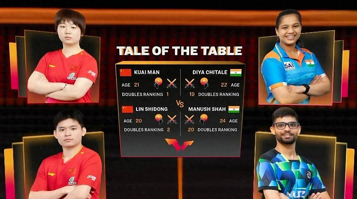 WTT总決(jué)賽(sài)混(hùn)双半(bàn)決(jué)賽(sài)对战出炉！動(dòng)漫(màn)輕(qīng)取印(yìn)度组合，半(bàn)決(jué)賽(sài)迎战林(lín)申
